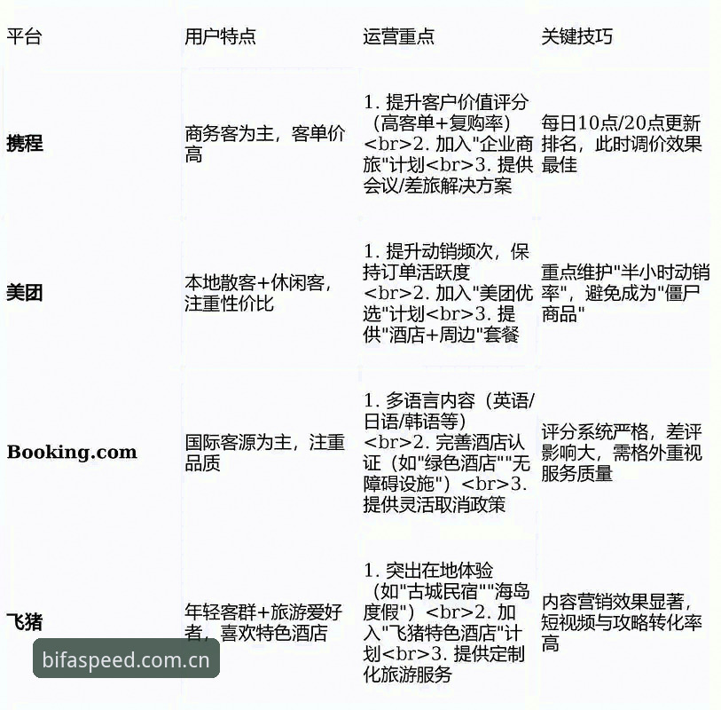 必发亚洲体育2026新版深度评测：从下载到登录，一份给新手的功能全面指南